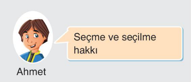 sik gorseli