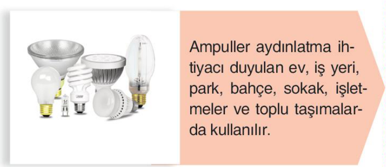 soru gorseli