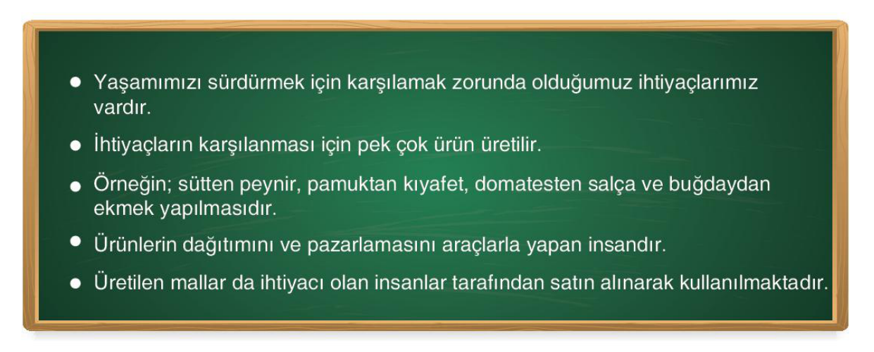 soru gorseli