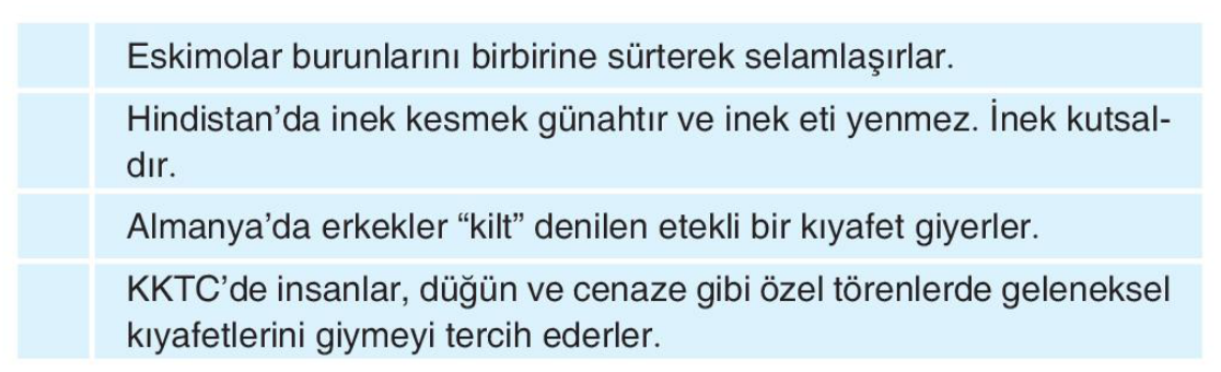 soru gorseli