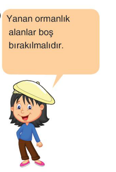 sik gorseli