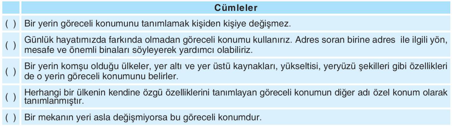 soru gorseli