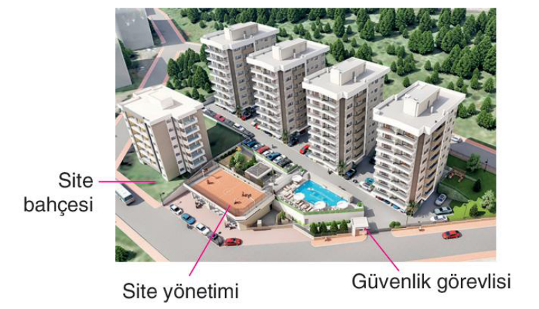 soru gorseli