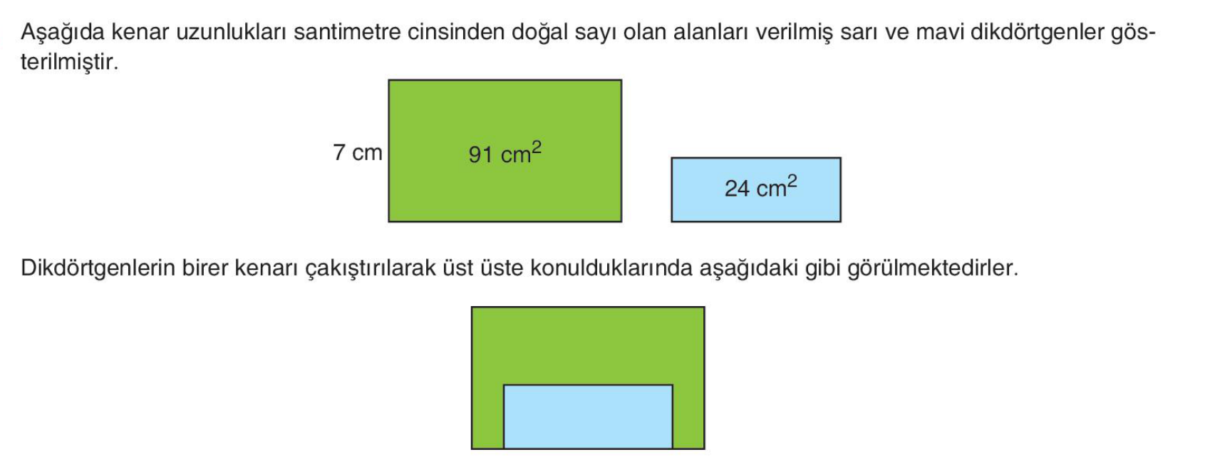 soru gorseli