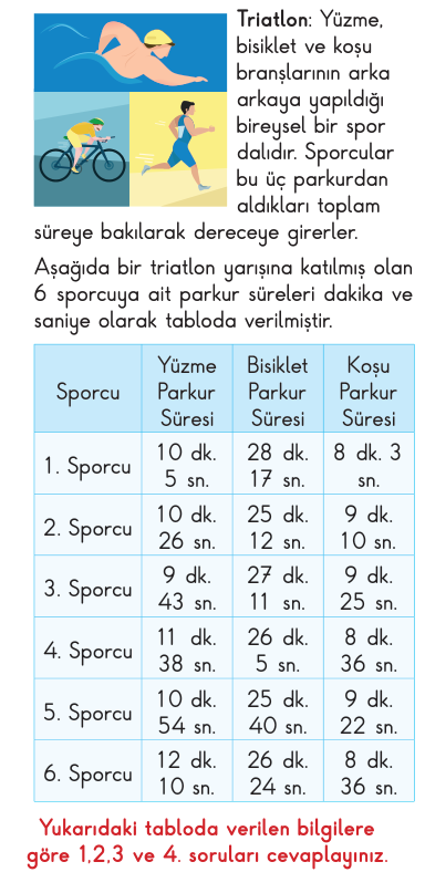 soru gorseli