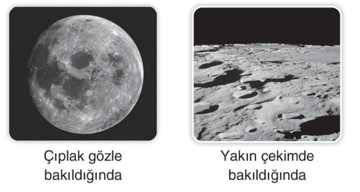 soru gorseli