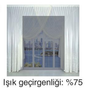 sik gorseli
