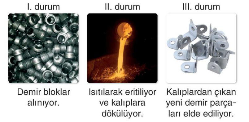 soru gorseli