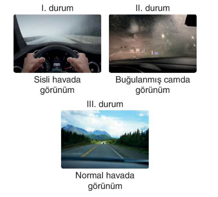 soru gorseli