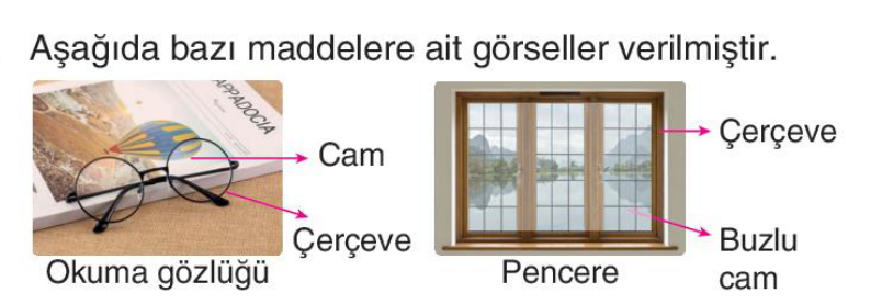 soru gorseli