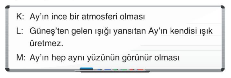 soru gorseli