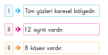 soru gorseli