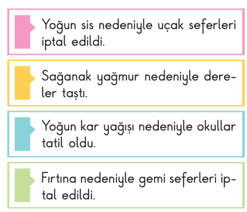 soru gorseli