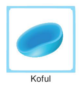 sik gorseli
