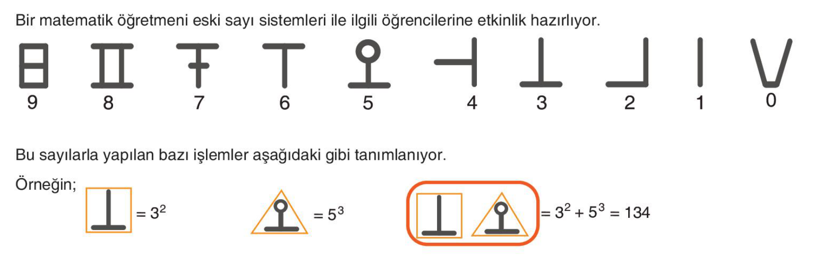 soru gorseli