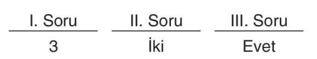 sik gorseli
