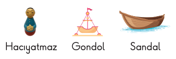soru gorseli