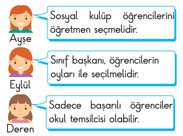 soru gorseli