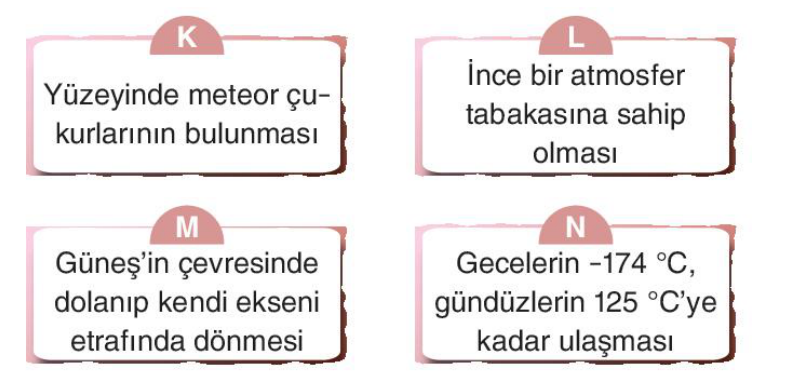 soru gorseli
