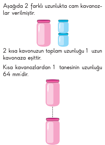 soru gorseli