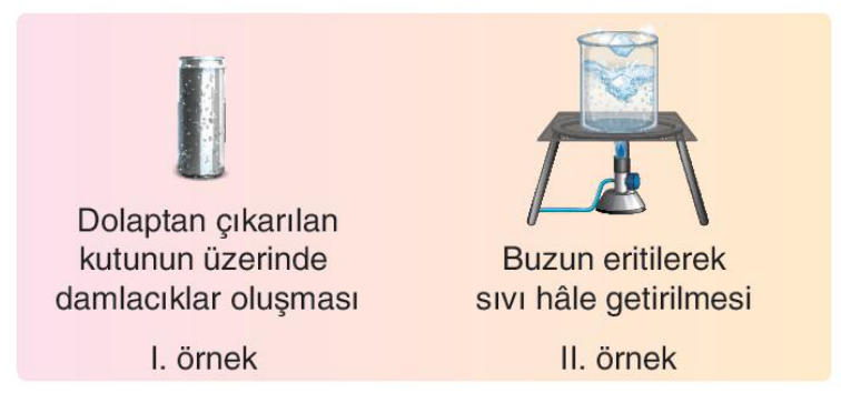 soru gorseli