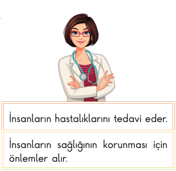 soru gorseli