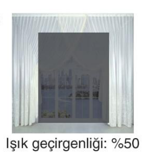 sik gorseli