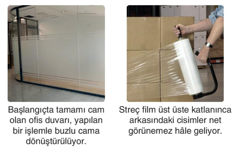 soru gorseli