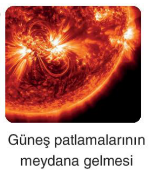 sik gorseli
