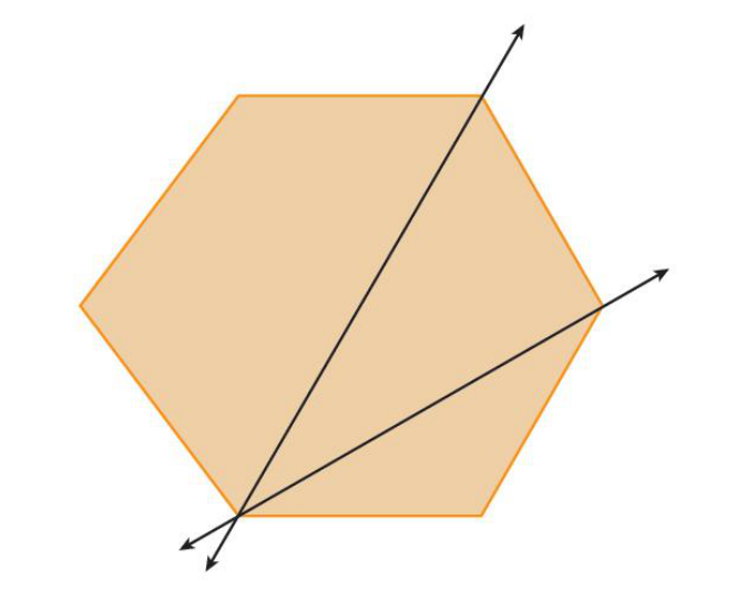 soru gorseli