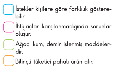soru gorseli