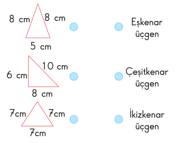 soru gorseli