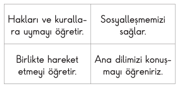 soru gorseli