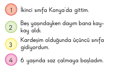 soru gorseli