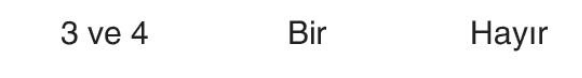 sik gorseli