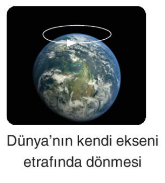 sik gorseli