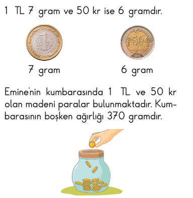 soru gorseli