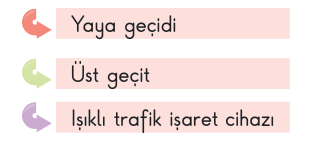 soru gorseli