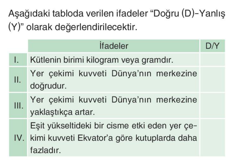 soru gorseli