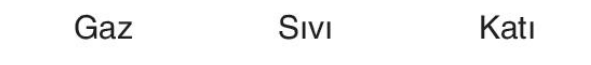 sik gorseli