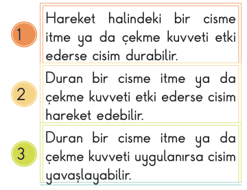 soru gorseli