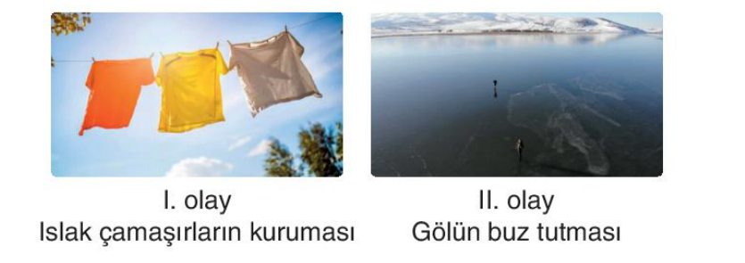 soru gorseli