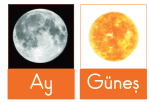 sik gorseli