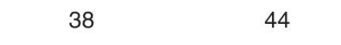 sik gorseli