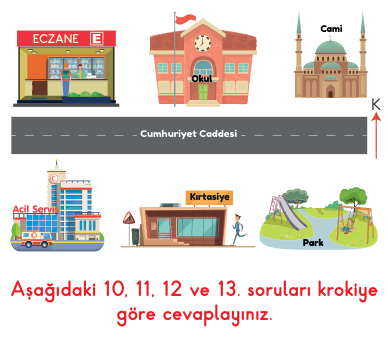 soru gorseli