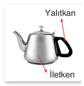 sik gorseli