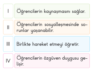 soru gorseli