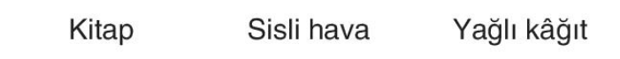 sik gorseli