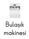 sik gorseli