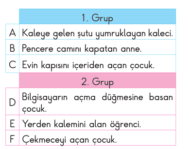 soru gorseli